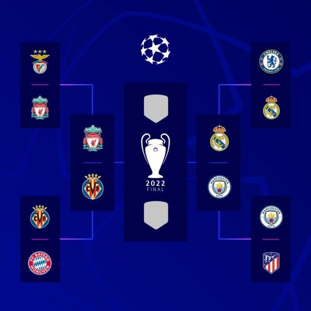 线深度上依 线深度上依